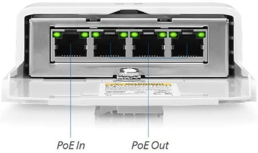 Switch UBIQUITI NanoSwitch N-SW - zasilanie 