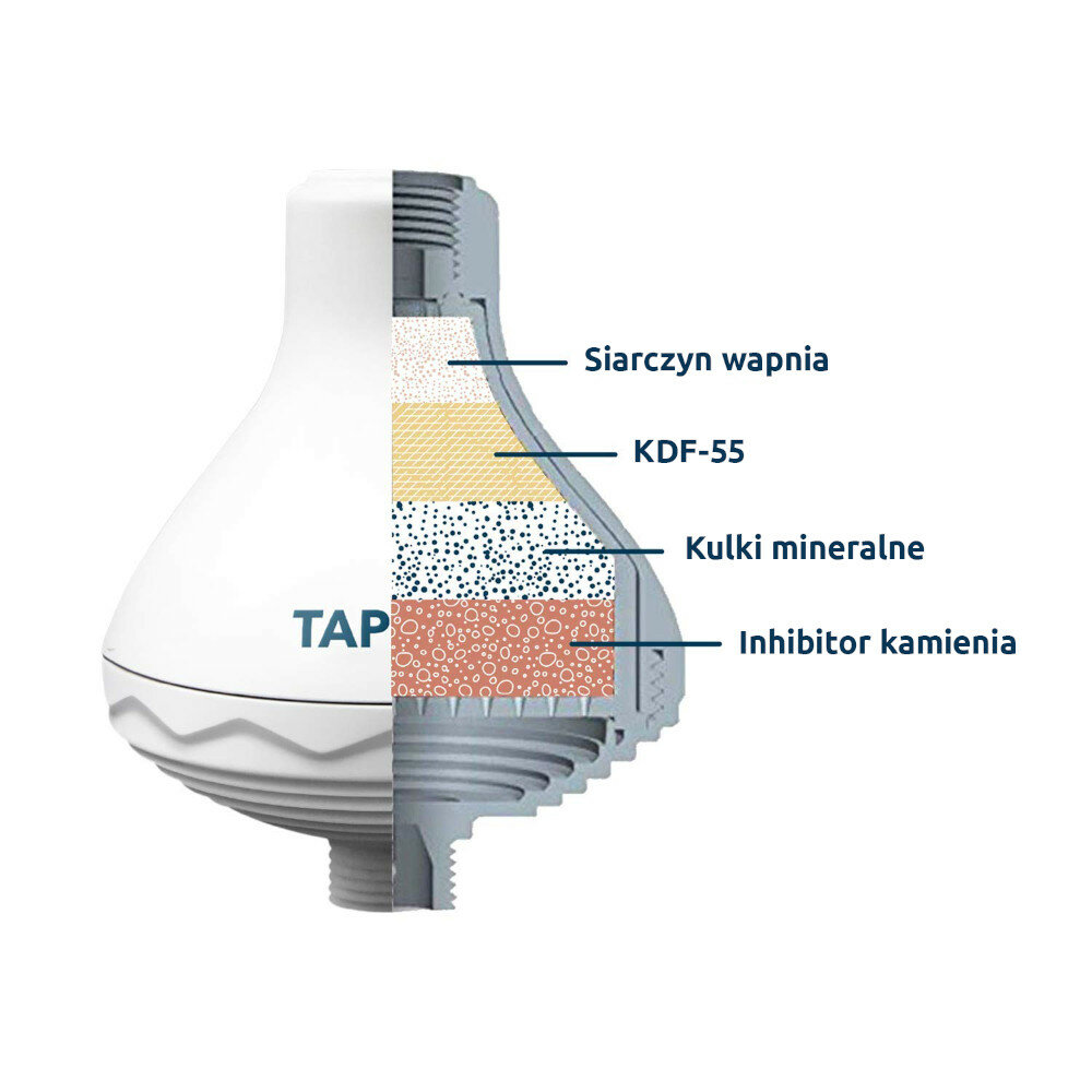 Filtr TAPP 1s granulat miedź - cynk 