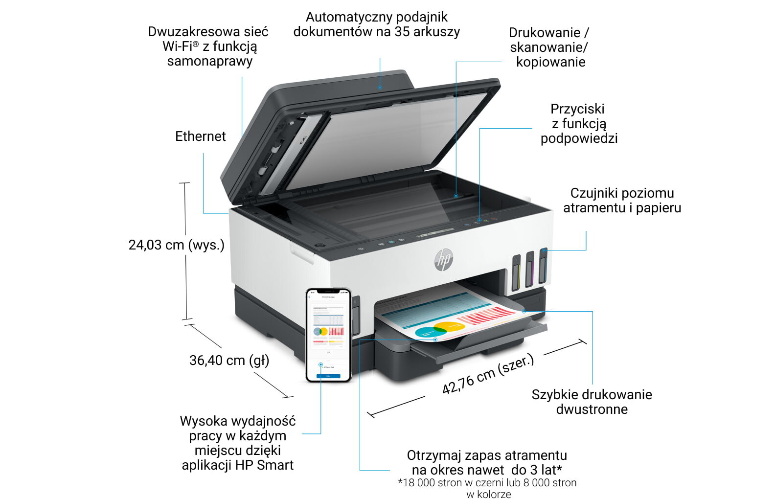 HP Smart Tank 750/755