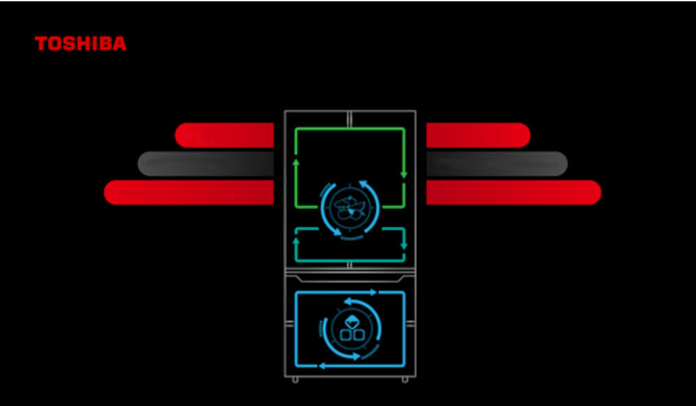 Lodówka TOSHIBA GR-RF692WE-PGJ podwójny obieg kontrola chłodzenie systemy