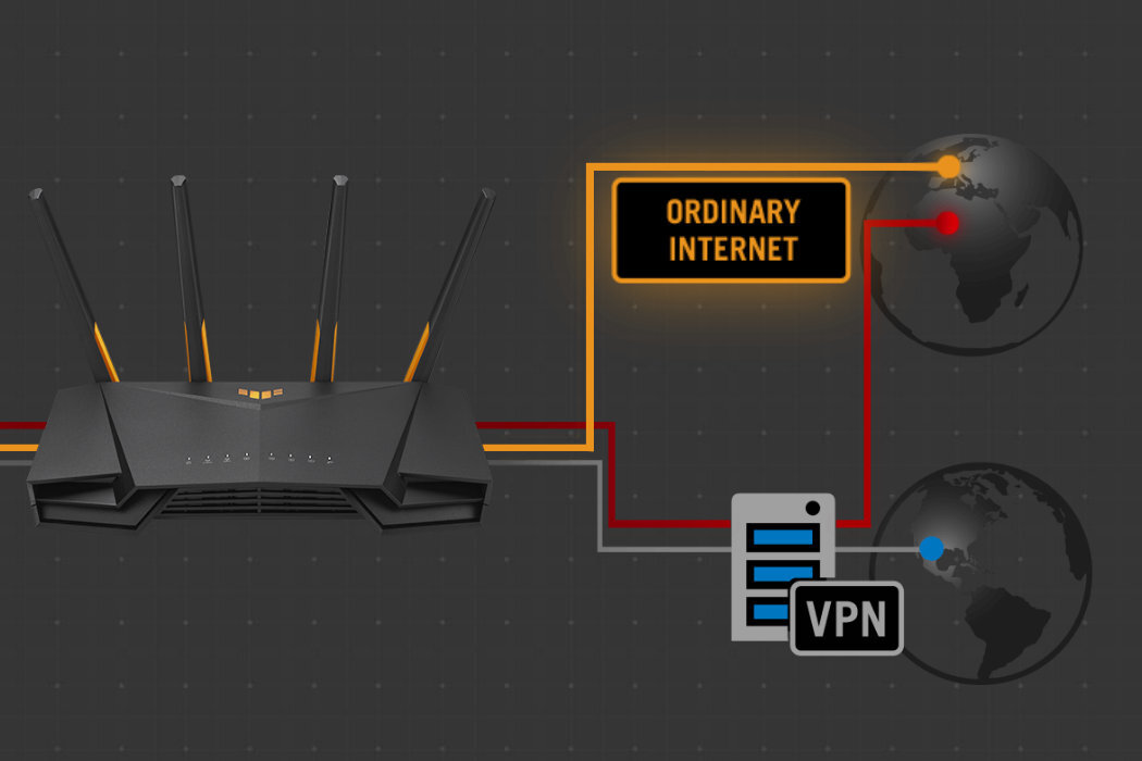 Router ASUS TUF-AX3000 V2 VPN