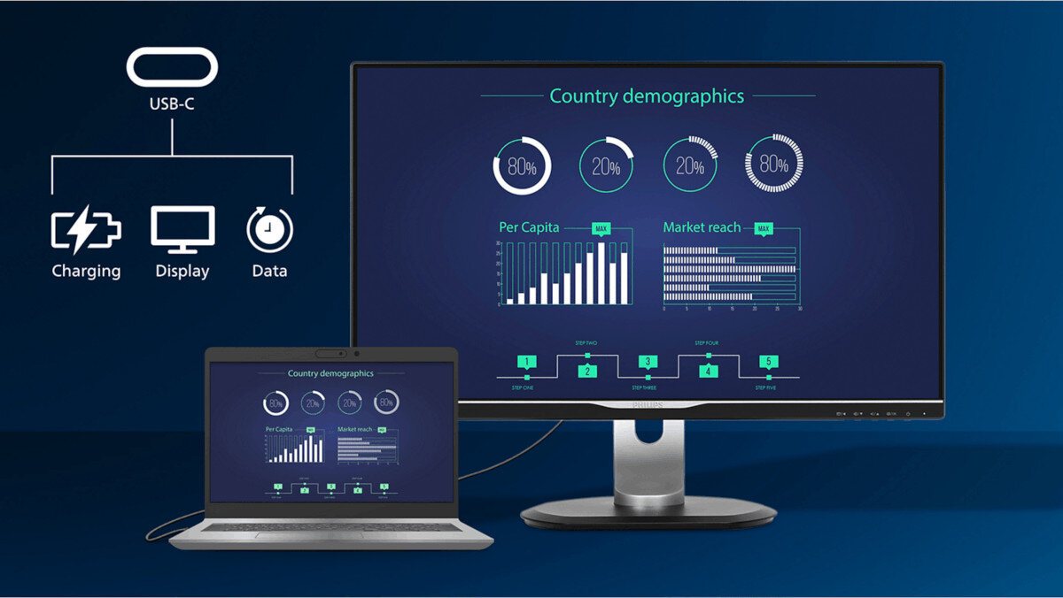 Monitor PHILIPS 346E2LAE złącza hub ładowanie