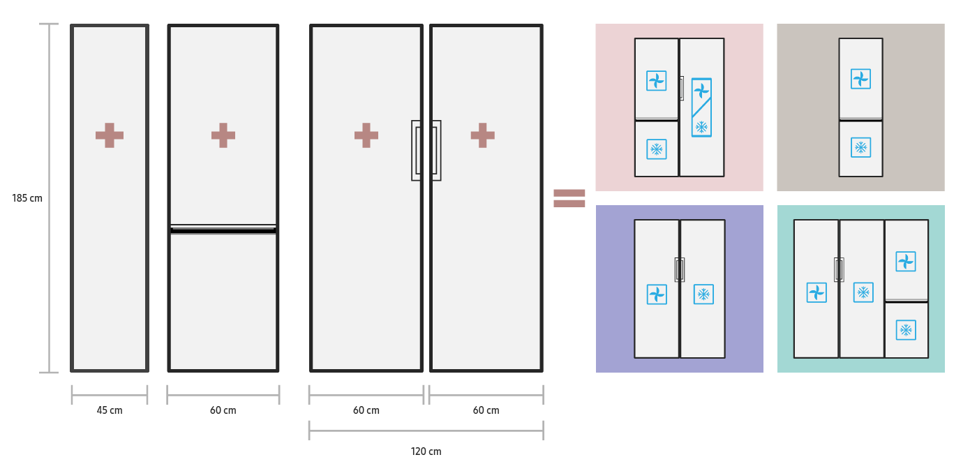 Grafika informuje, że jeśli kupisz lodówkę Bespoke o wysokości 185 cm możesz łączyć ją dowolnie z jednodrzwiową chłodziarką, jednodrzwiową zamrażarką, jednodrzwiową chłodziarką slim lub z kolejną chłodziarko-zamrażarką