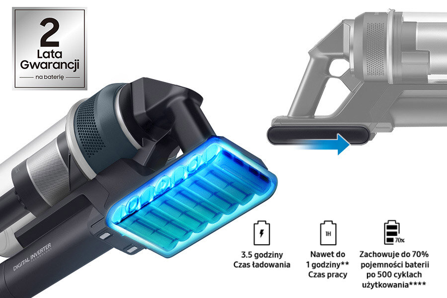 Infografika o baterii odkurzacza Jet 85 premium VS20C852FTB/GE marki Samsung z Media Expert