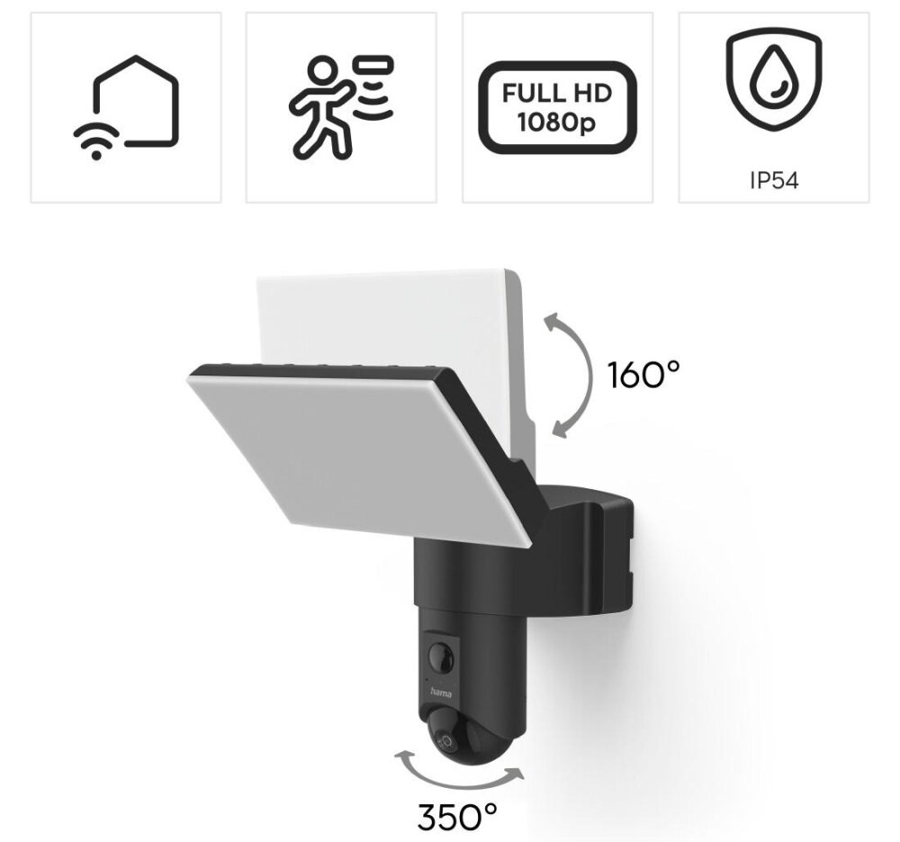 Kamera HAMA 176614 konfiguracja intuicyjne zarządzanie wysoka jakość obraz kompatybilność komunikacja dwukierunkowa bezpieczeństwo warunki atmosferyczne prywatność współdzielenie urządzenia 