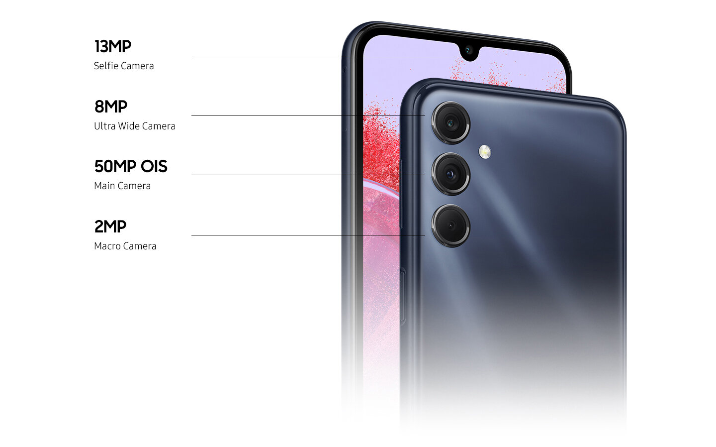 Dwa Galaxy M34 5G w kolorze ciemnoniebieskim pokazane z przodu i tyłu, aby wyświetlić wszystkie następujące aparaty: aparat do selfie 13 MP, aparat ultraszerokokątny 8 MP, aparat główny 50 MP OIS i aparat makro 2 MP.