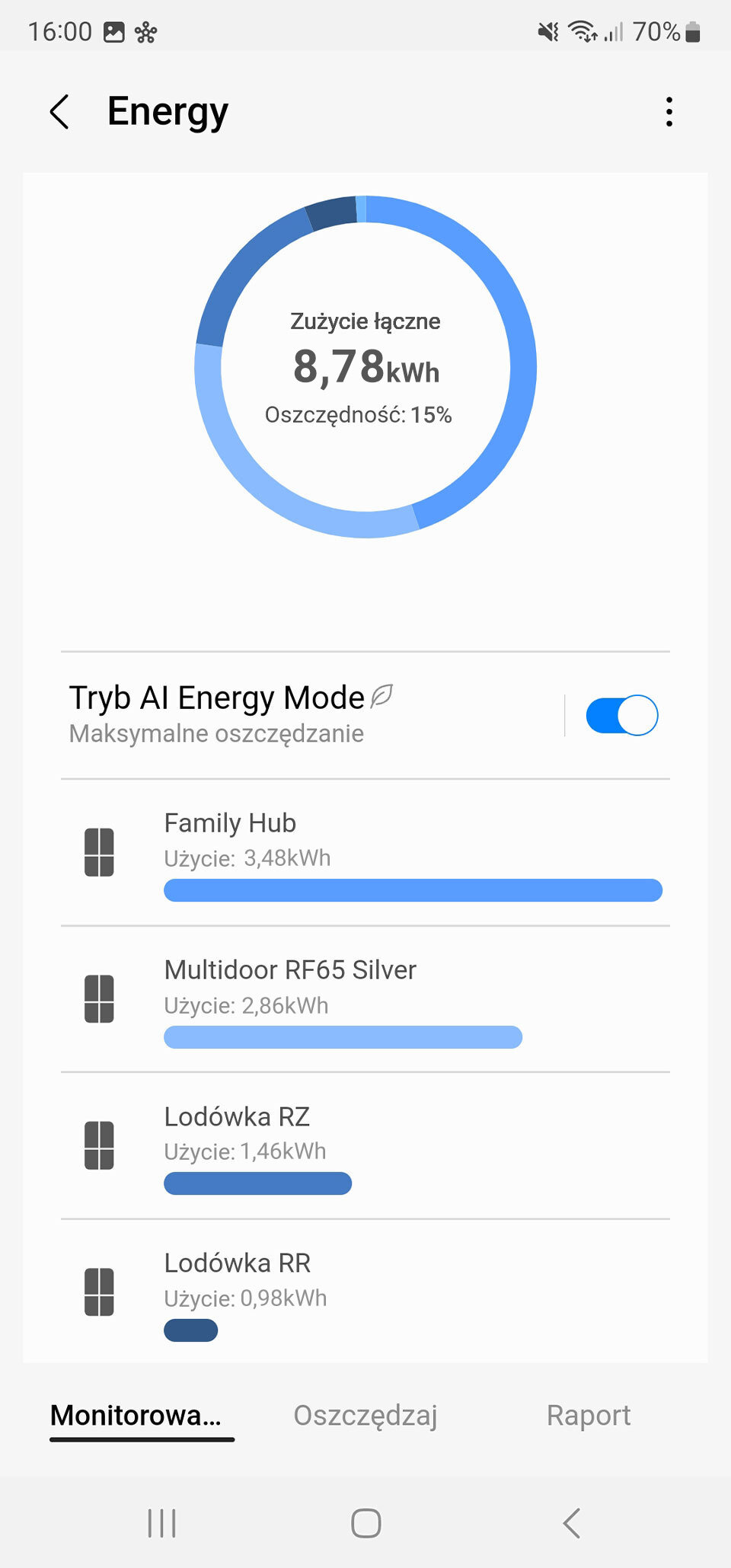 Śledzenie zużycia energii przez urządzenia: lodówka Samsung RB38C602EB1