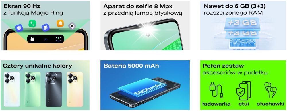 Smartfon INFINIX Smart 8    ekran bateria aparat procesor ram pamięć pojemność rozdzielczość zdjęcia filmy opis dane cechy blokady system łączność wifi bluetooth obudowa szkło odporność porty muzyka transfer sieć przekątna matryca waga czujniki oled amoled ips